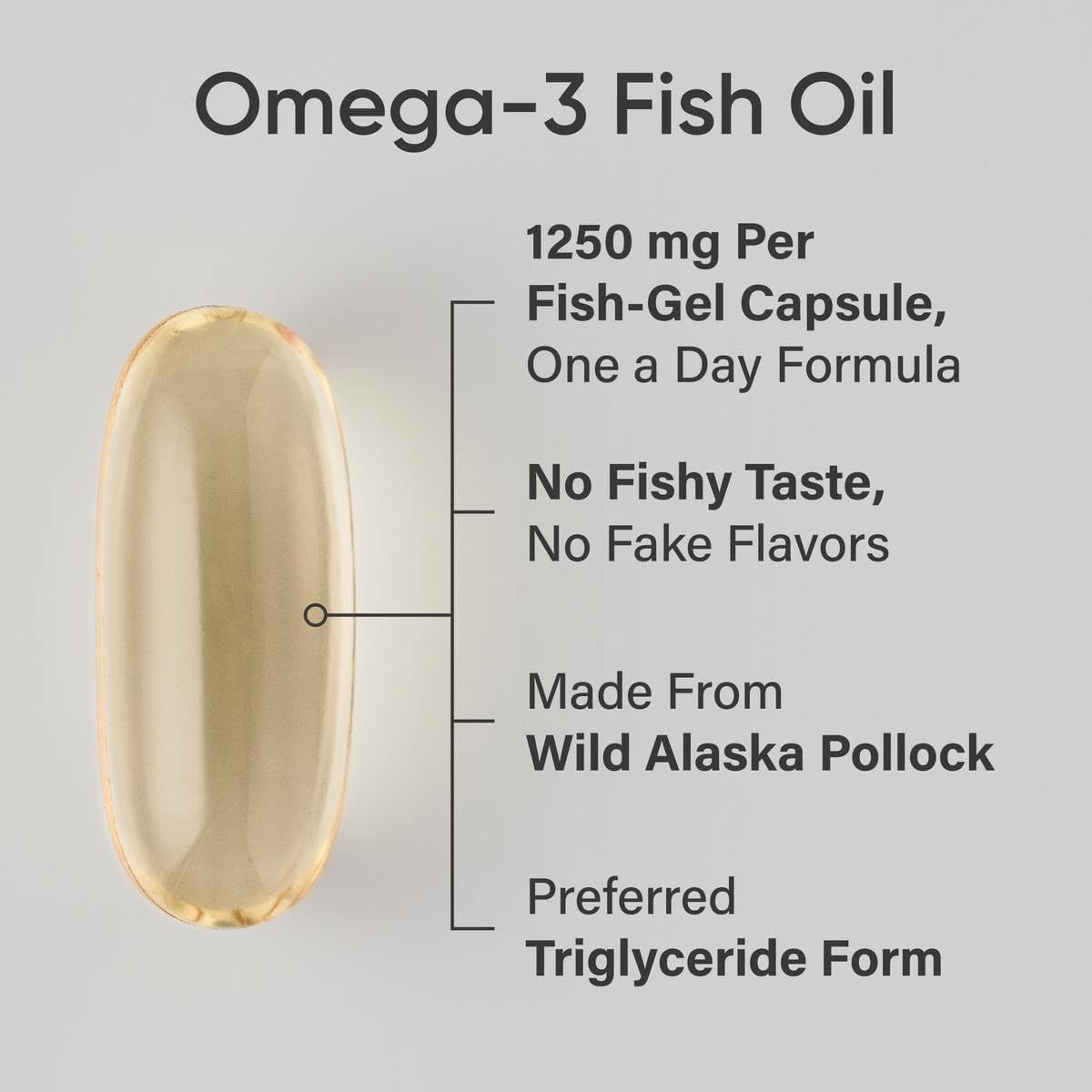Triple Strength Omega 3 Fish Oil  Burpless